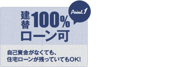 100% ローン可 坪単価 45万円より