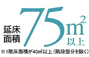 延床面積75平方メートル以上