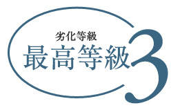 劣化対策
